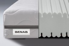 Matrac Benab Dream Easy 15