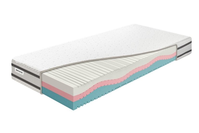 Matrac Benab Victory BeautySoft 21 Visco - Rozmer matraca: 200x90 cm