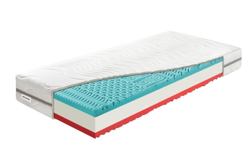 Matrac Benab Zero Original 19 HR