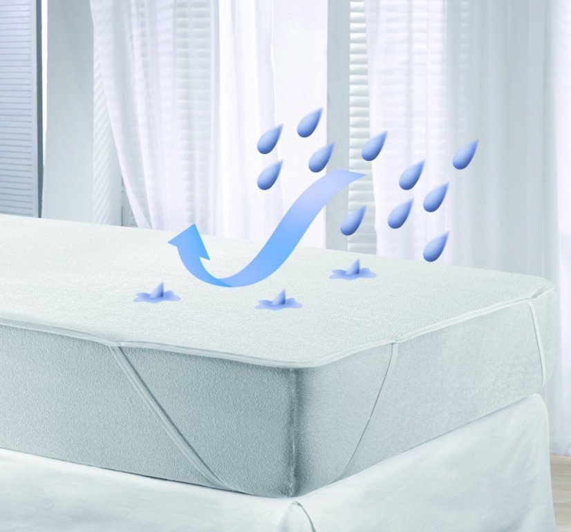 Brotex Molton chránič matrace 160x200 cm