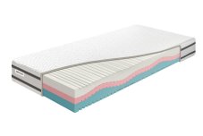 Matrac Benab Victory BeautySoft 21 Visco
