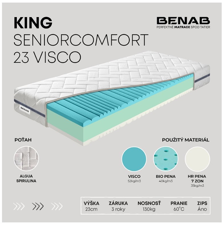 Matrac Benab King SeniorComfort 23 Visco