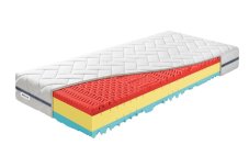 Matrac Benab Zero Sport & Active 22 HR