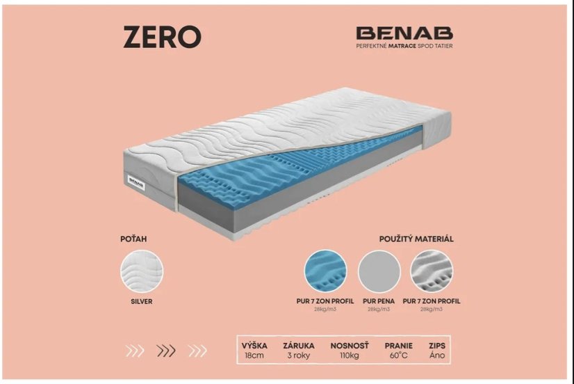 Benab ZERO , 7 Zónový sendvičový matrac  1+1 - Rozměr matrace: 195x85 cm