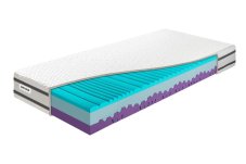 Matrac Benab Victory Premium 22 Visco