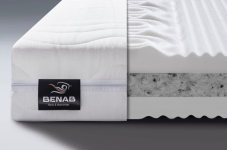 Benab Matrac DREAM OPTIMAL