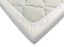 Brotex Nepropustné prostěradlo PU + froté - Rozměr prostěradla: 200x200 cm
