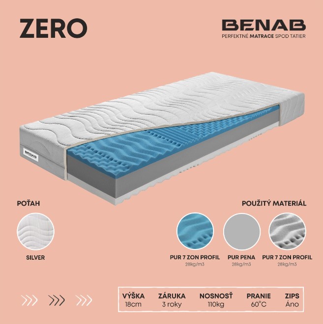 Benab Matrac ZERO - Rozměr matrace: 200x80 cm