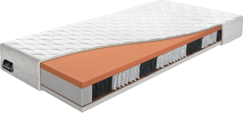 Benab Matrac MULTI S7 - Rozměr matrace: 200x80 cm