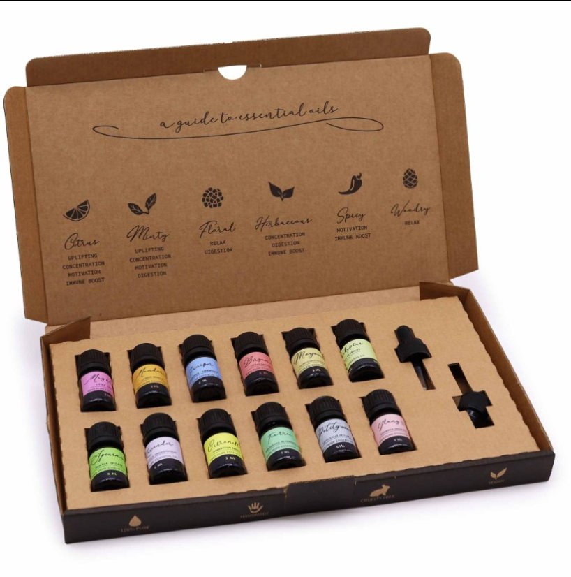 Aromaterapeutická Sada Esenciálních Olejů - Jar