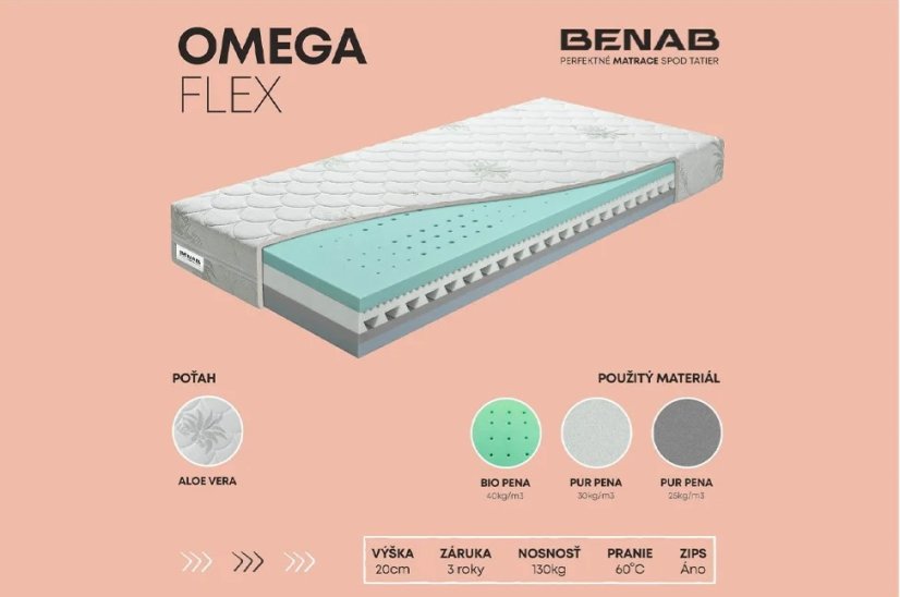 Benab Matrac OMEGA FLEX - Rozměr matrace: 200x160 cm