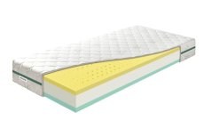 Matrac Benab Zero Bio&Natural 21