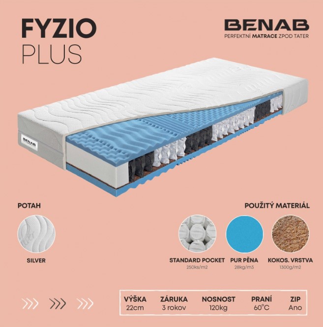 Benab Matrac FYZIO PLUS 1+1 - Rozměr matrace: 195x85 cm
