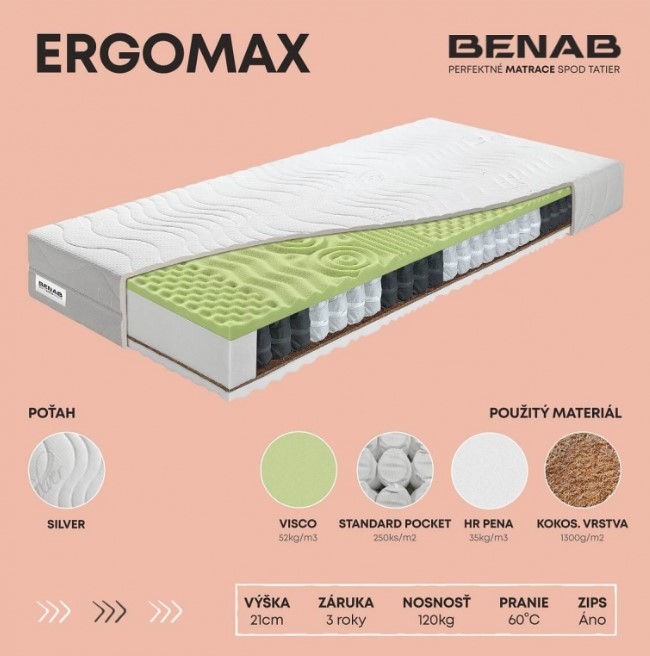 Benab Matrac ERGOMAX - Rozměr matrace: 195x90 cm