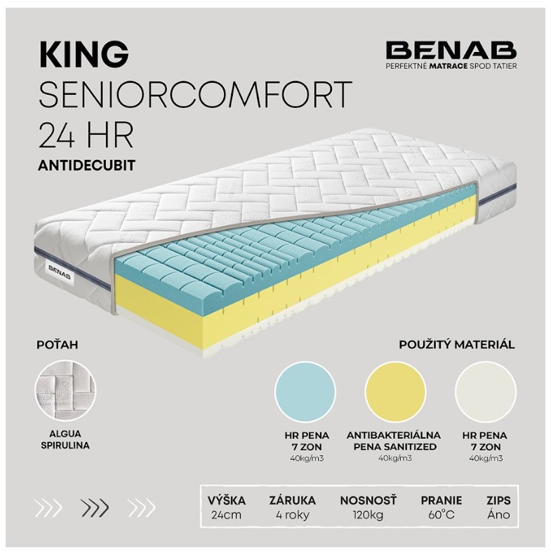 Matrac Benab King Senior Comfort 24 HR Antidecubit