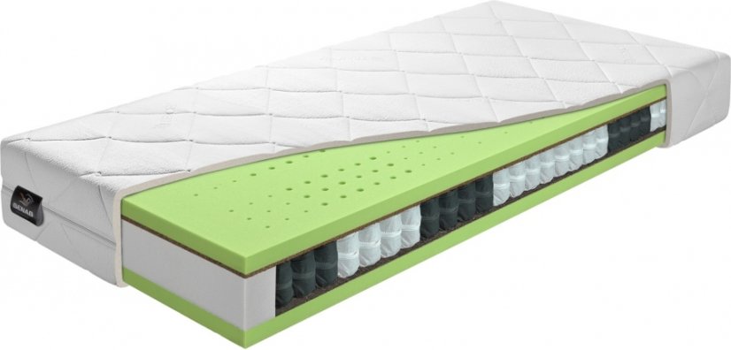 Benab Matrac SEVEN ZONE ERGONOMIC - Rozměr matrace: 200x90 cm