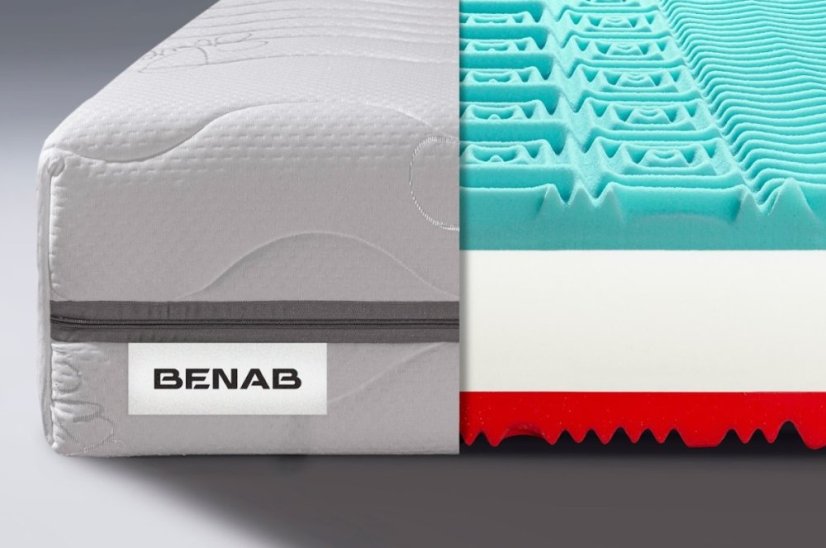 Matrac Benab Zero Original 19 HR