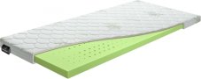 Benab Topper SOFT