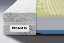 Benab Matrac VISCO PLUS  1+1