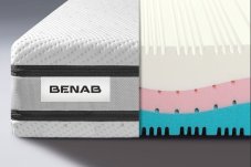 Matrac Benab Victory BeautySoft 21 Visco