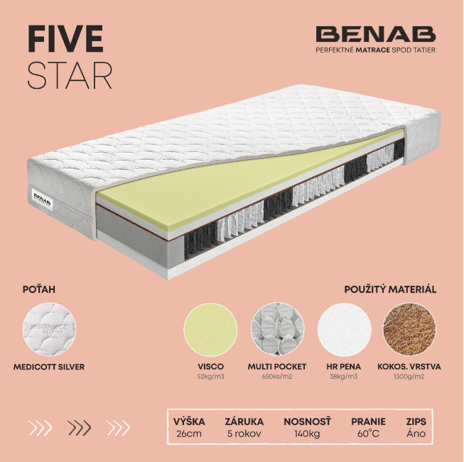BENAB® Taštičkový matrac FIVE STAR