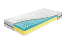 Matrac Benab King Senior Comfort 24 HR Antidecubit