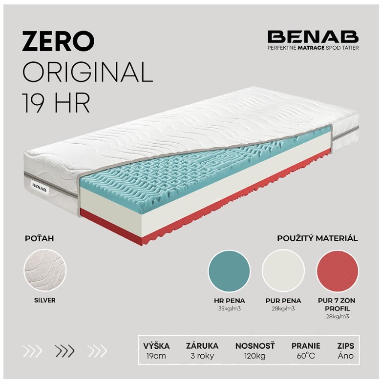 Matrac Benab Zero Original 19 HR