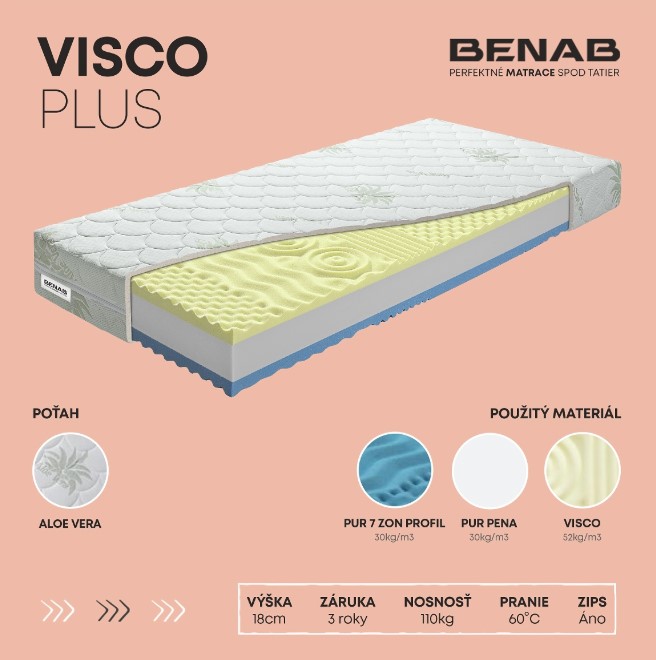 Benab Matrac VISCO PLUS  1+1 - Rozměr matrace: 195x85 cm