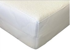Brotex Nepropustné prostěradlo PU + froté