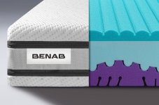 Matrac Benab Victory Premium 22 Visco